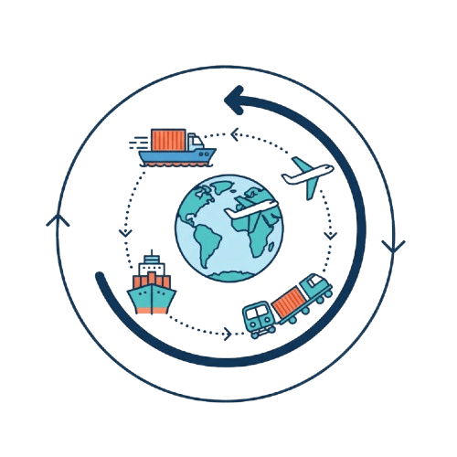 حمل و نقل بین المللی کالا