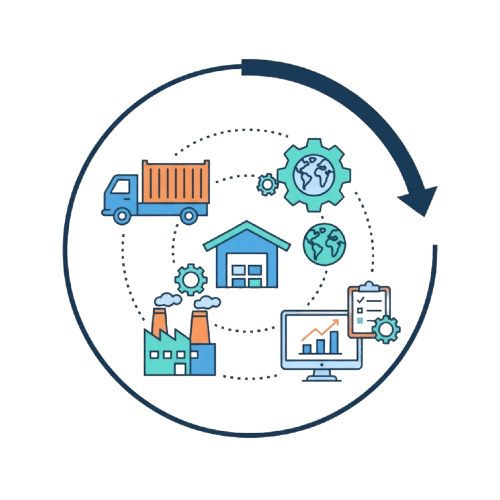 مدیریت زنجیره تامین